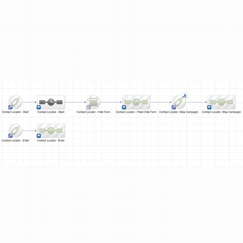 make zapier integration experts internal contact locator
