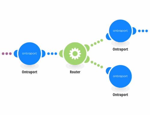 Integrate WooCommerce with Ontraport: A Complete Guide