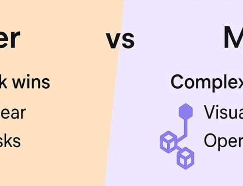 Zapier vs. Make (2026): The No-BS Expert Guide from a Make Gold Partner & Zapier Gold Solutions Expert